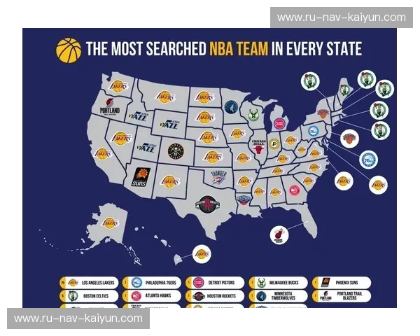 湖人分析：王朝新貌与未来赛季解读